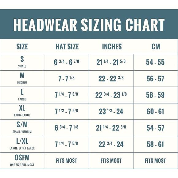 Army Cadet Hat Distressed Round Top BDU Baseball Castro Cap With Zippered Pocket - Picture 8 of 8